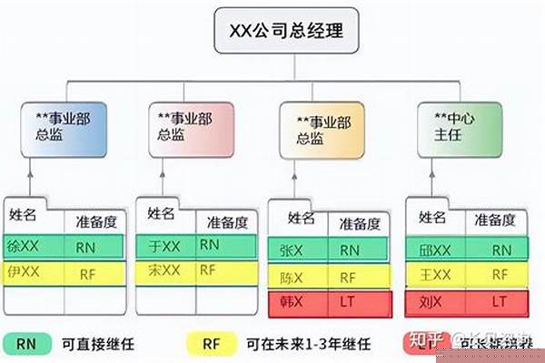cf哪个租号平台可以打字